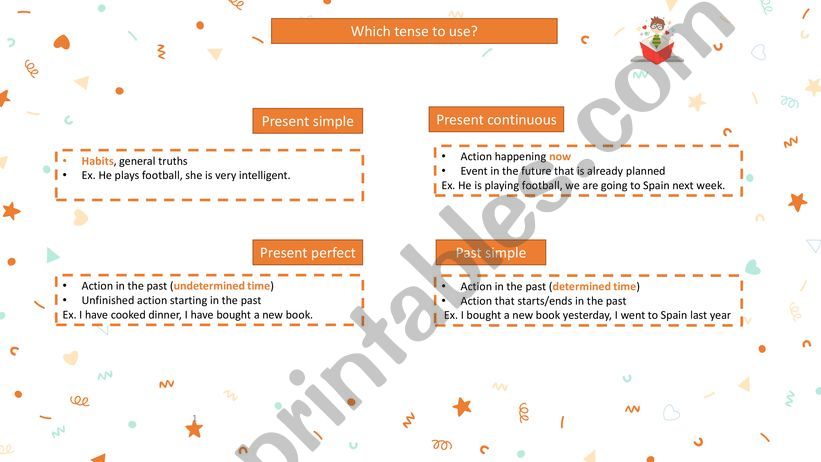 Present simple, present continuous, present perfect & past simple