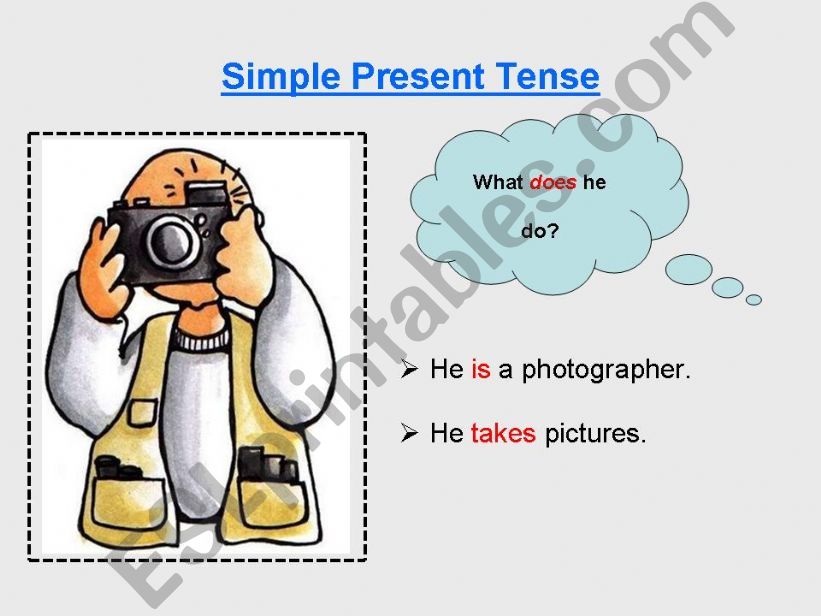 Simple Present Teanse powerpoint