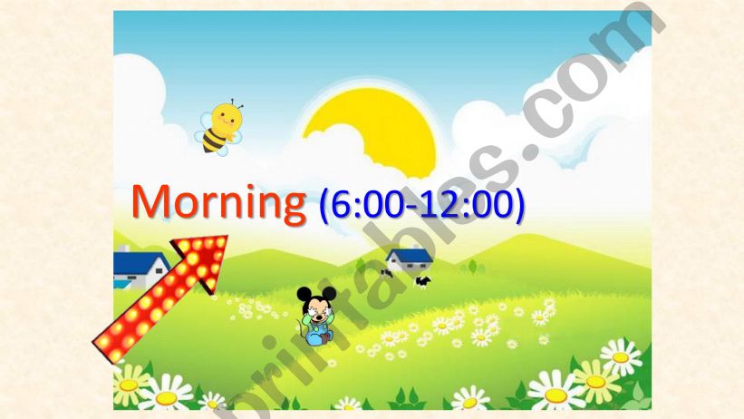 PARTS OF THE DAY powerpoint