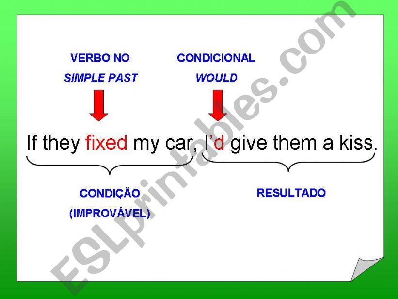 If Clauses - Comics 3/3 powerpoint