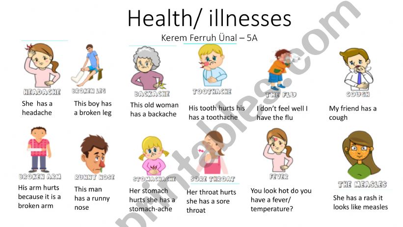 Health symptoms powerpoint