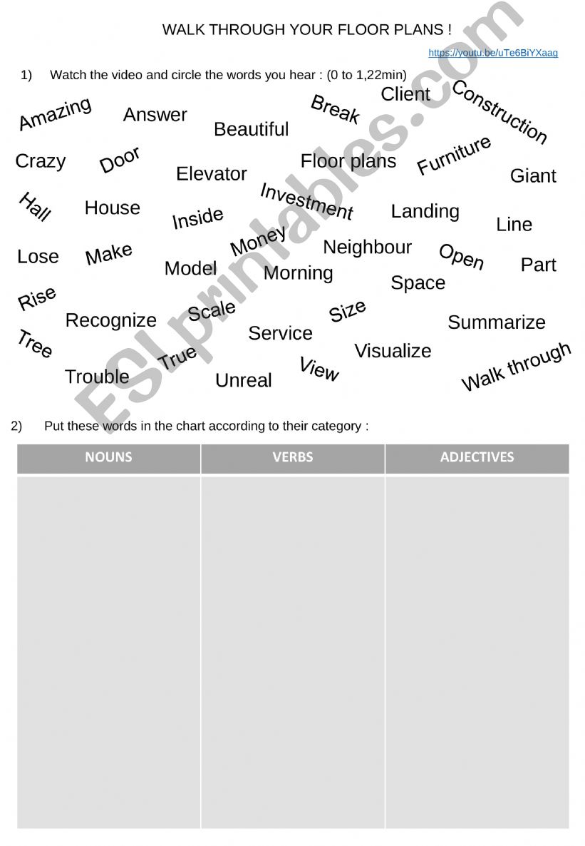 Walk through your floor plans powerpoint