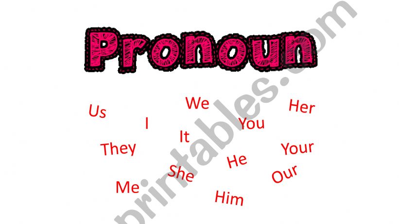 Subjective pronoun powerpoint