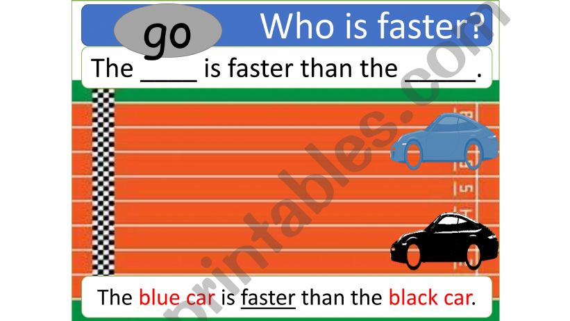 Which car is faster/slower? powerpoint