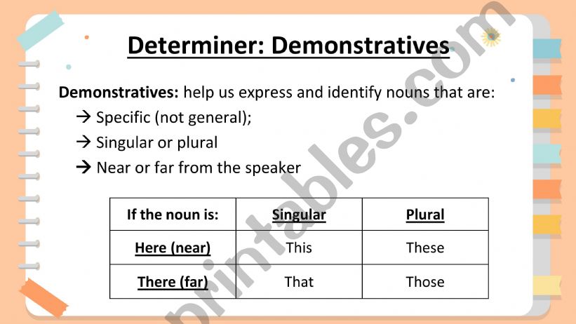 This, That, These, Those Lesson and Worksheet