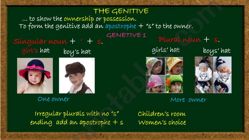 Double genitive powerpoint