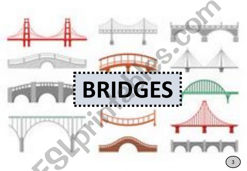 About bridges 3 powerpoint