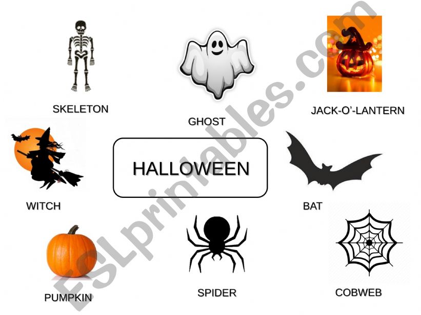 Halloween Mindmap powerpoint