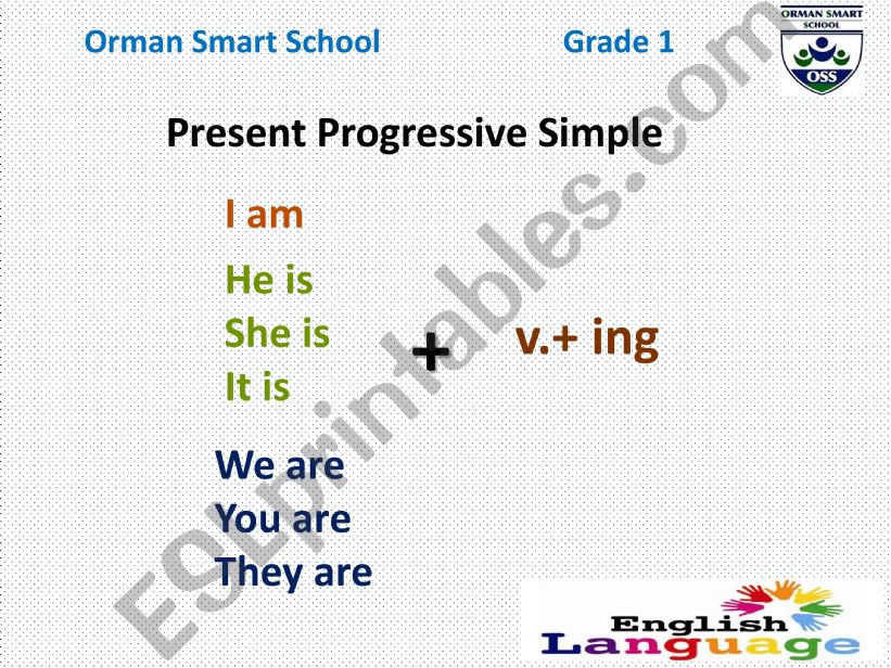 Present progressive powerpoint