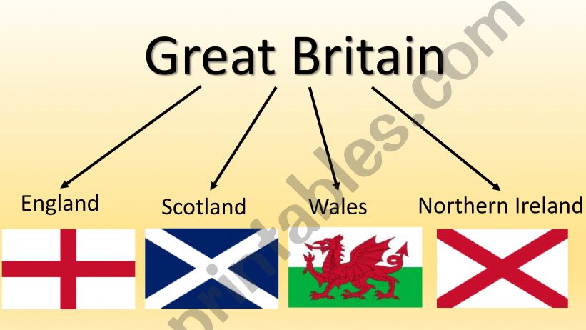 Great Britain powerpoint