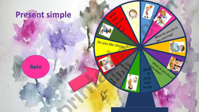 Present simple Wheel powerpoint