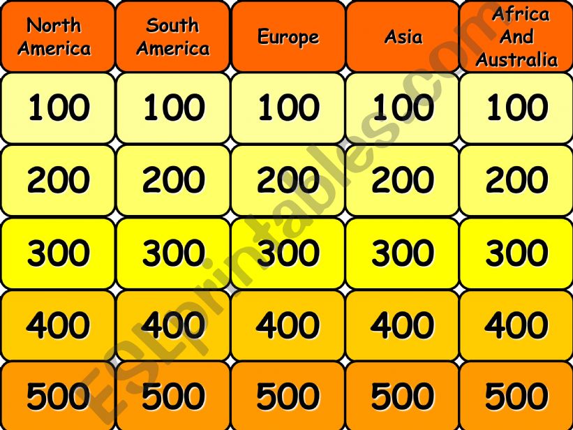 Countries and nationalities jeopardy