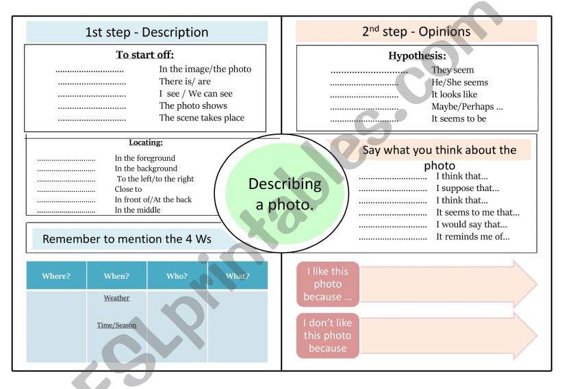Describing a photo sentence stems