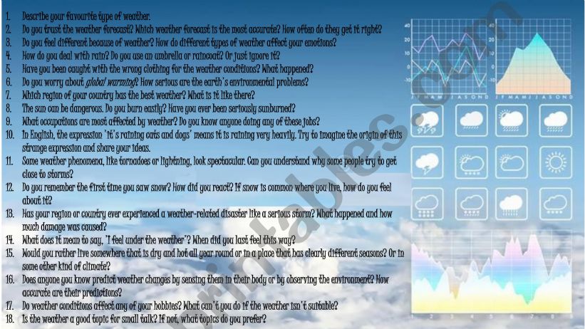 weather powerpoint