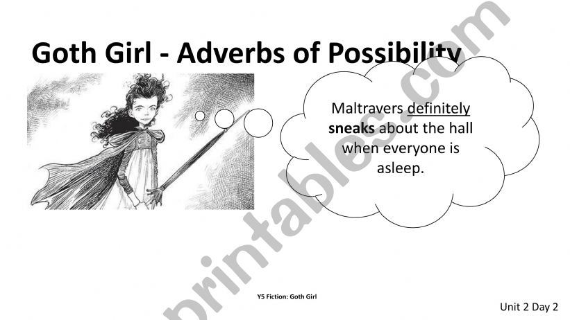 Adverbs of Possibility powerpoint