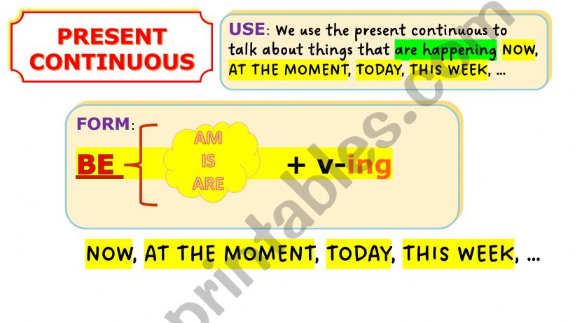 PRESENT CONTINUOUS MIND MAP powerpoint