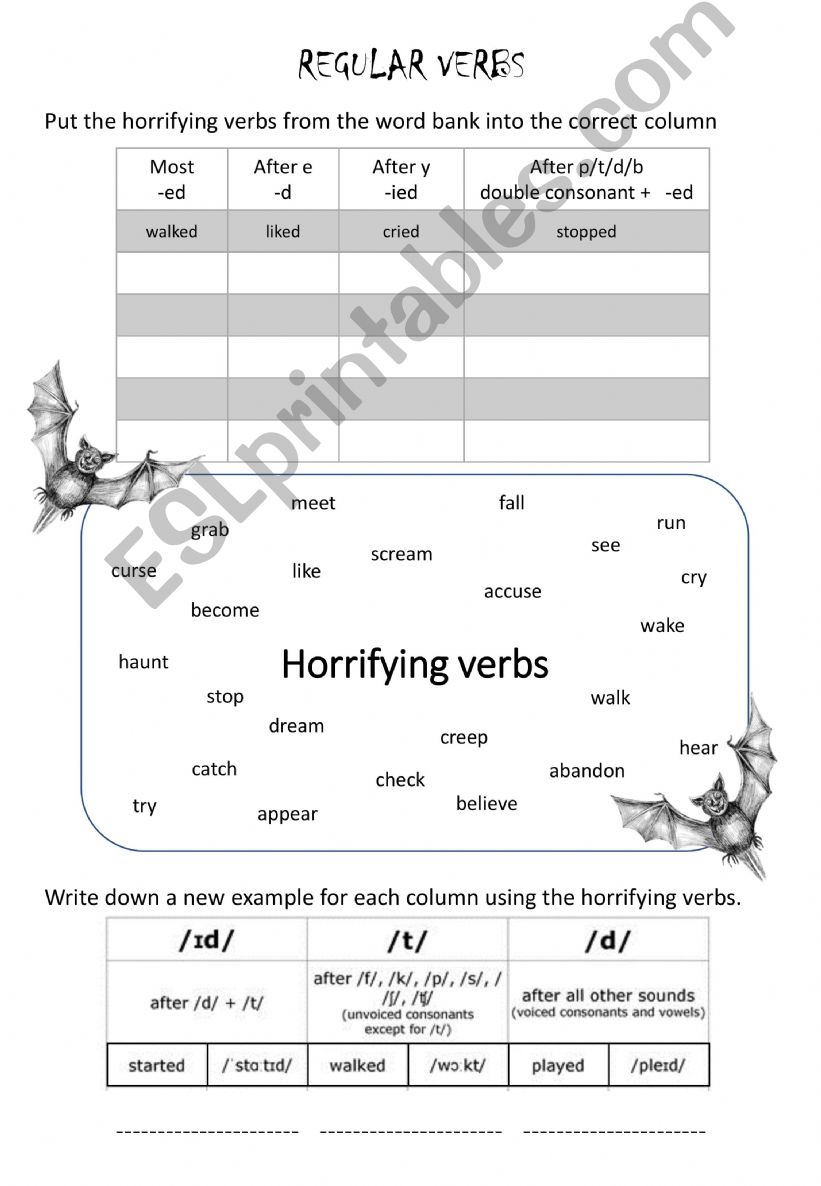 Horrifying verbs powerpoint