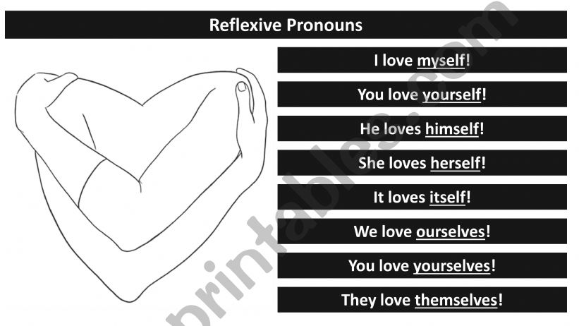 Self-love - reflexive pronouns