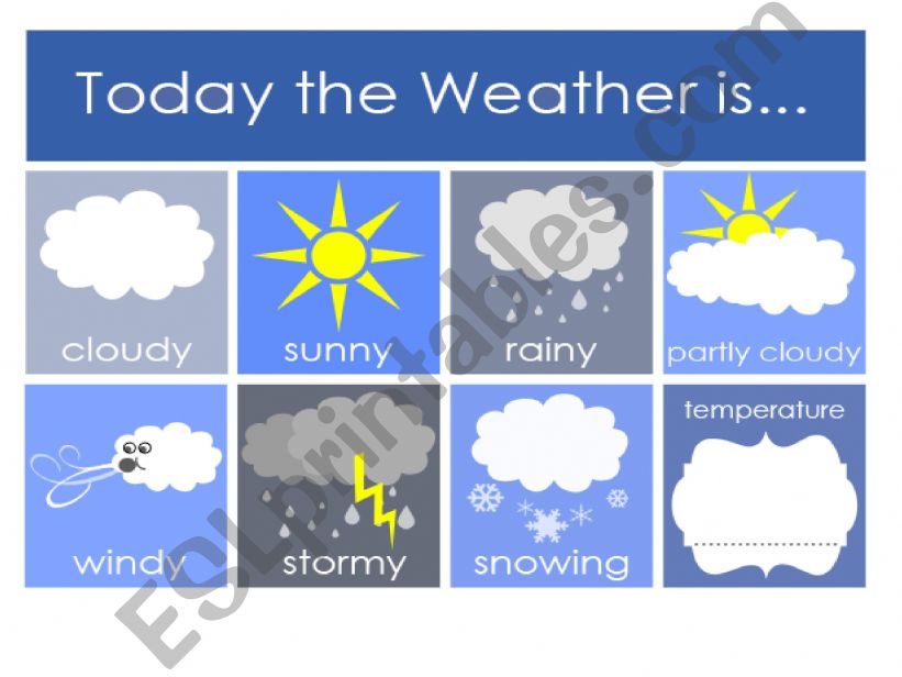 Weather and Natural Disasters powerpoint