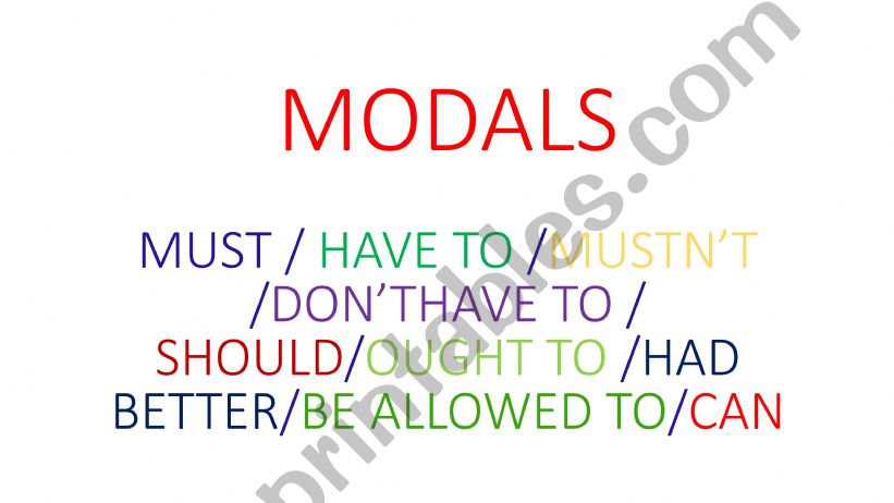 Present Modals part I  powerpoint