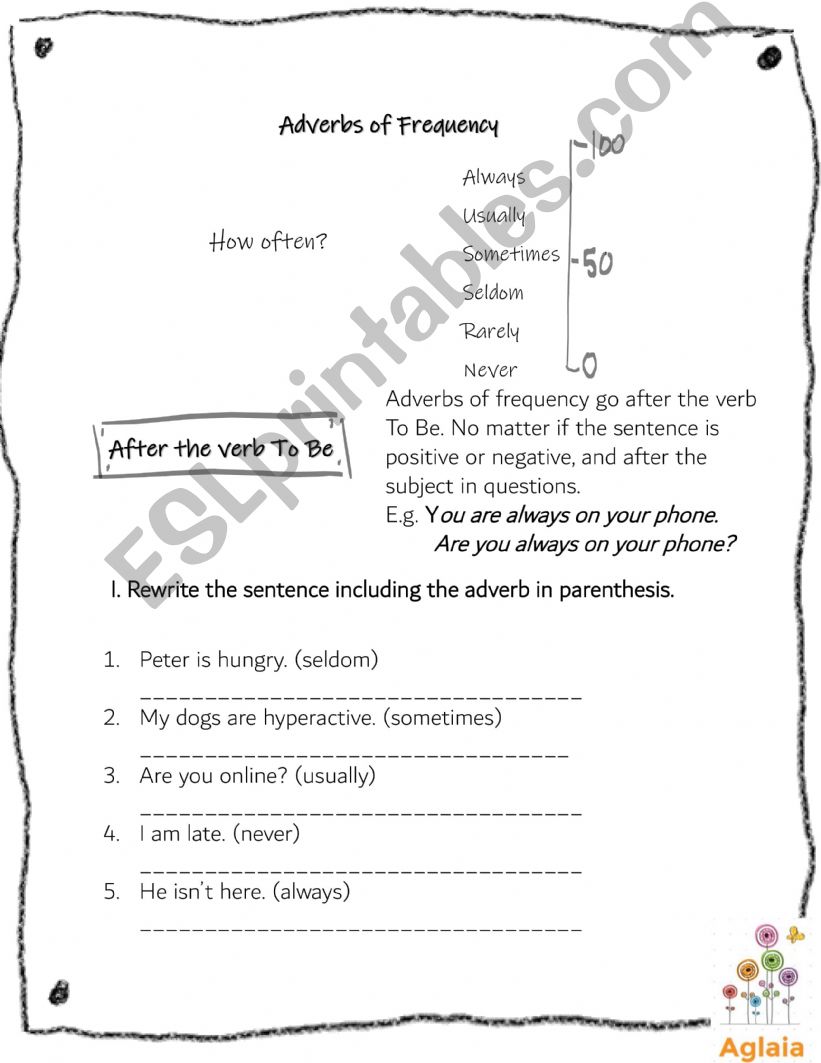 Present simple with adverbs of frequency