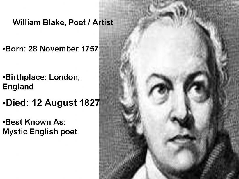 William  Blake . His life powerpoint