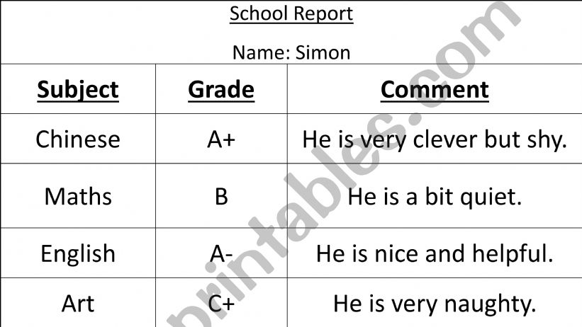 esl-english-powerpoints-school-report