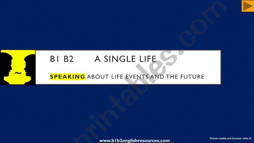 Speaking - Life Events and Milestones - Intermediate Students