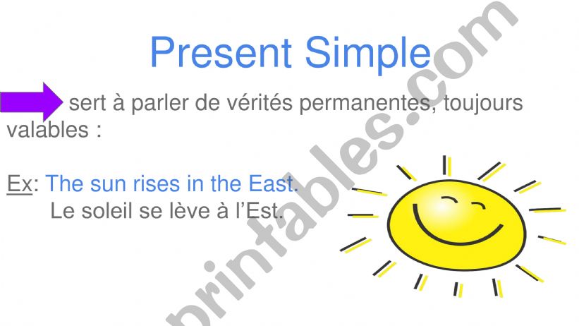 Present SImple powerpoint