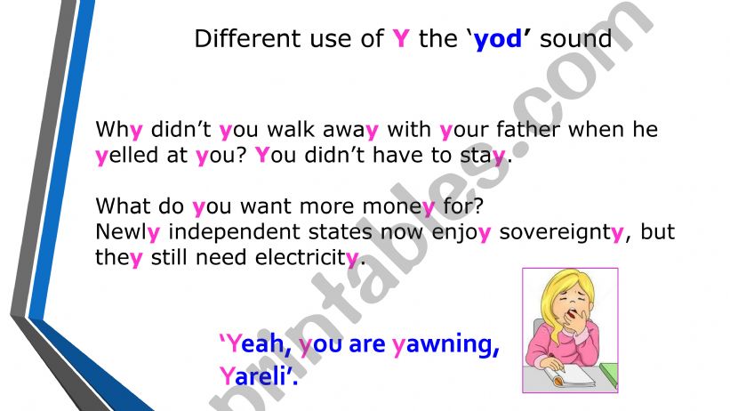 The �Yod� sound powerpoint The �Yod� sound powerpoint