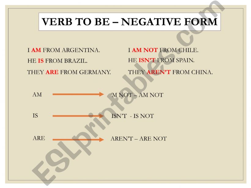 countries and nationalities - verb to be negative form