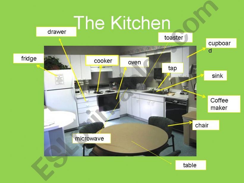 The House1. The Kitchen powerpoint