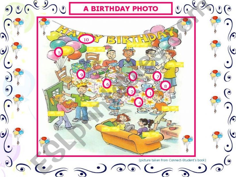 A birthday photo powerpoint