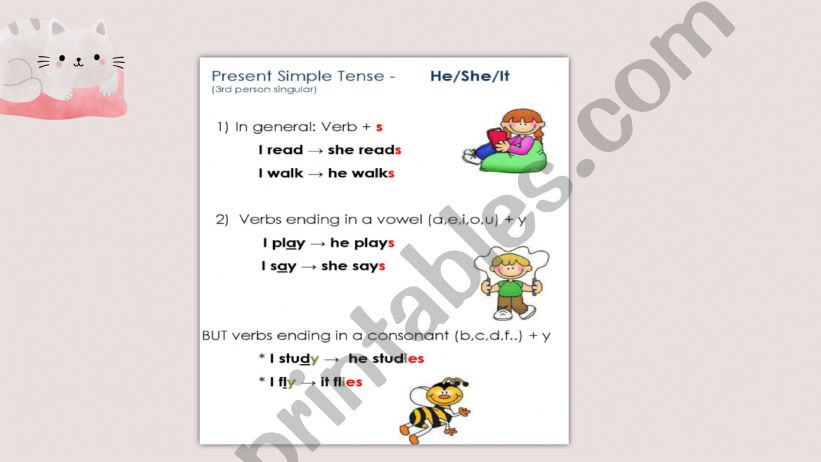 Present Simple powerpoint
