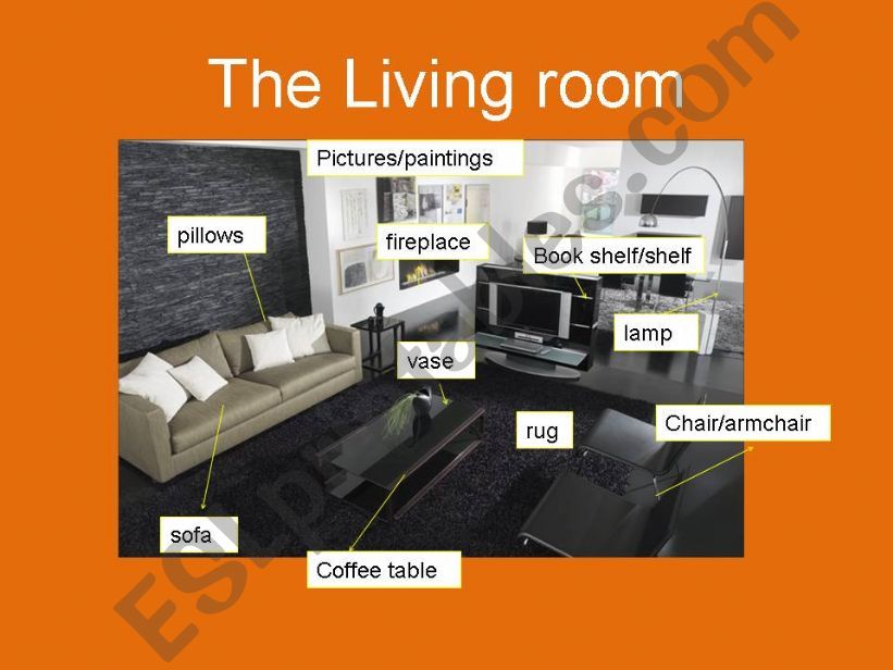 The House2. The Living Room powerpoint