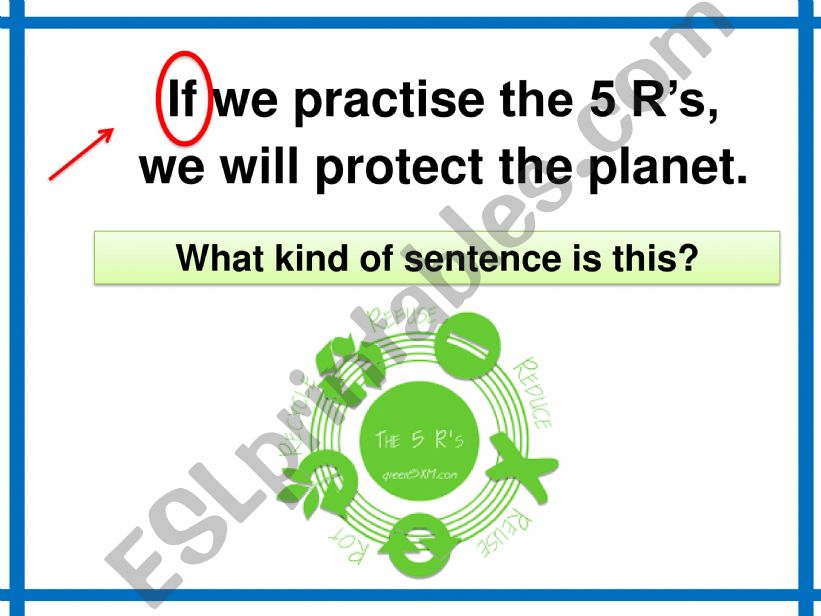 1st and 2nd Conditional Sentences 