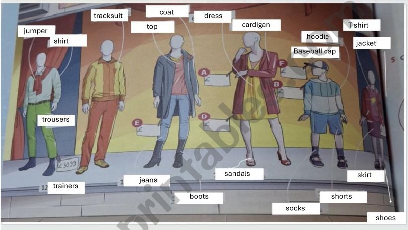 clothes  powerpoint