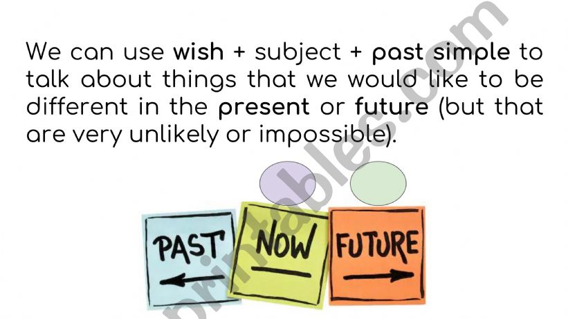 I wish Upside-down dictation powerpoint