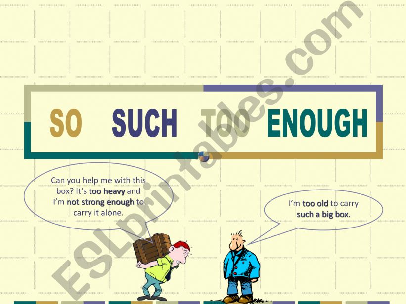 Intensifiers powerpoint