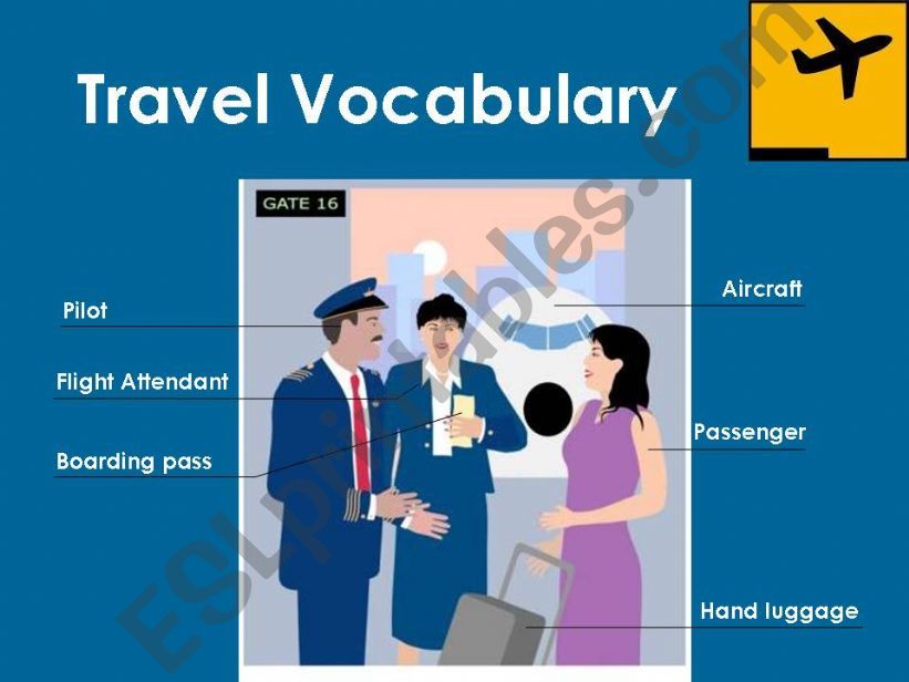 Travel vocabulary powerpoint