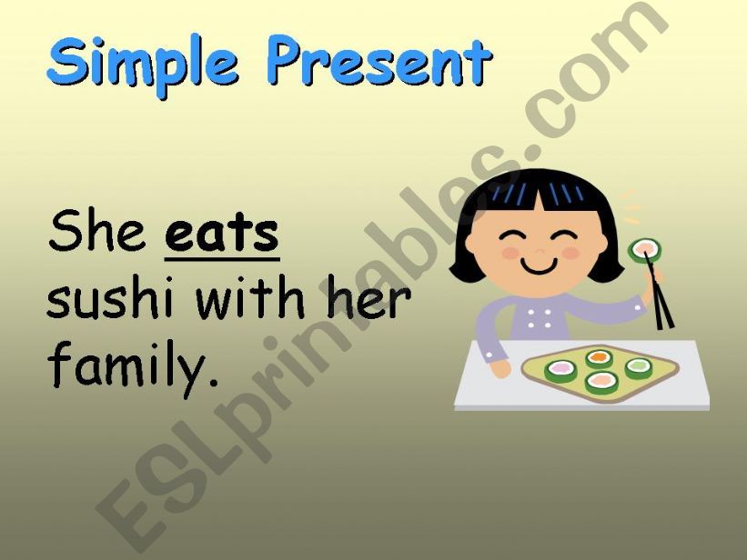 Simple Present, simple past, present perfect and future tenses