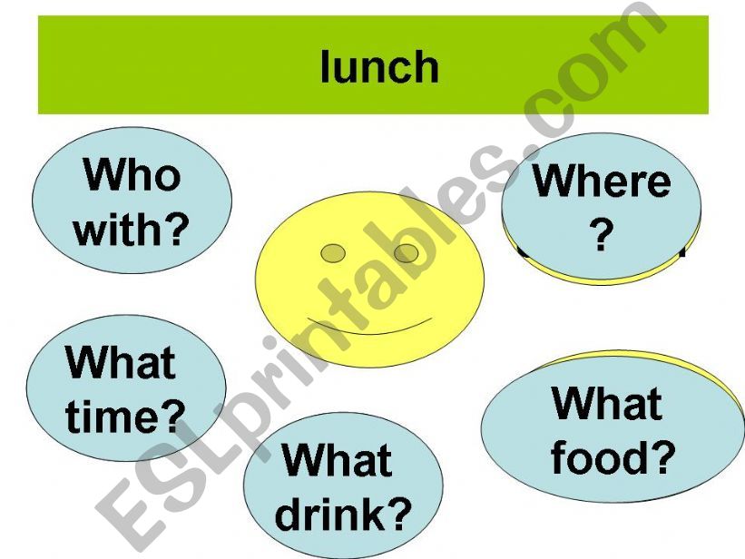 my lunch powerpoint