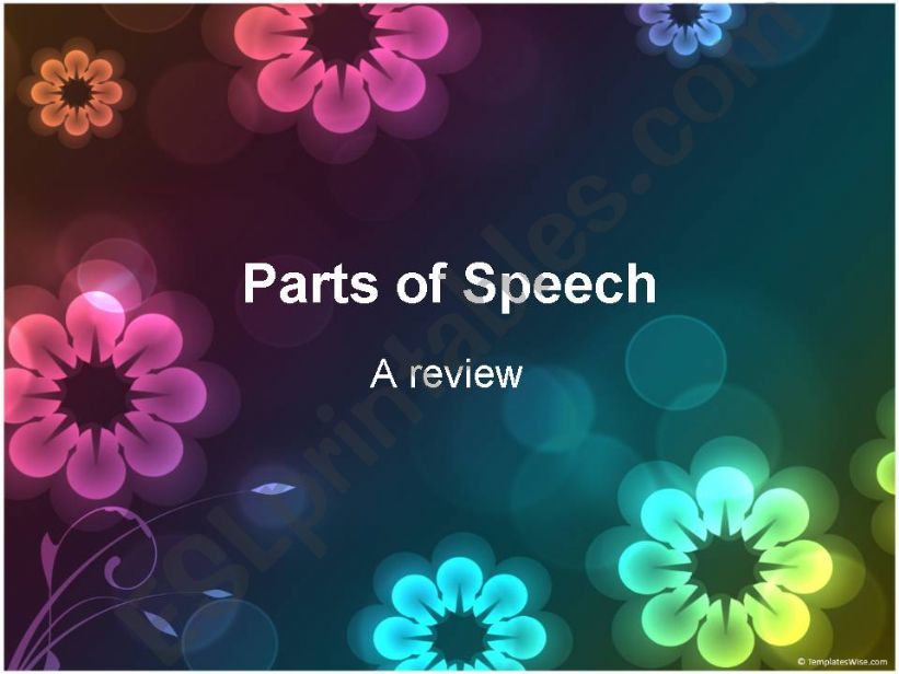 Parts of Speech Review powerpoint