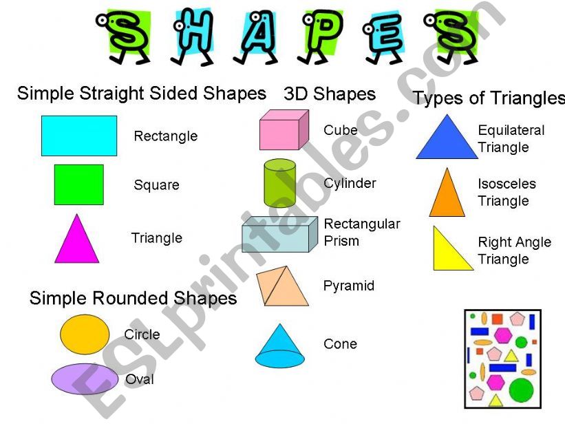 Shapes powerpoint