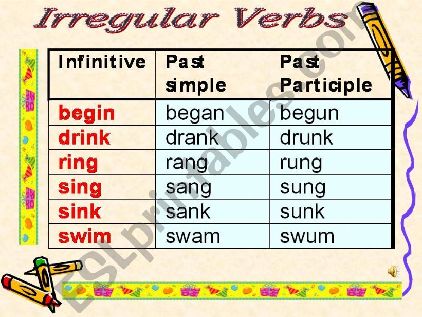 Irregular verbs powerpoint