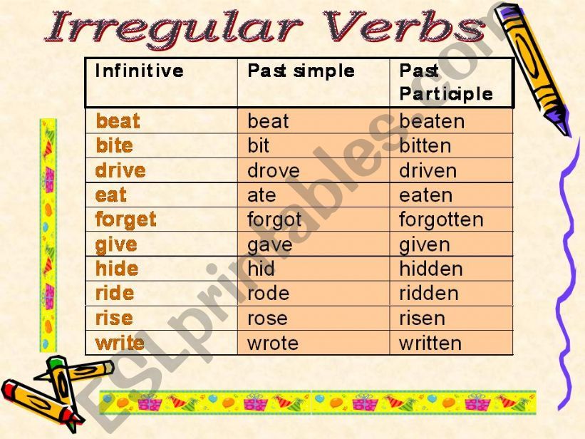 Irregular verbs powerpoint