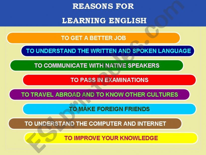 ESL - English PowerPoints: Reasons for learning English