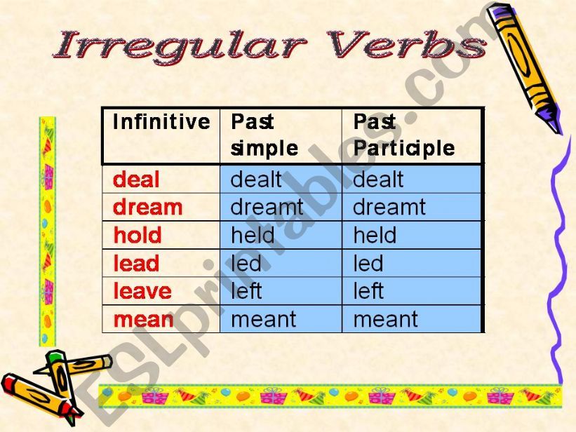 Irregular verbs powerpoint