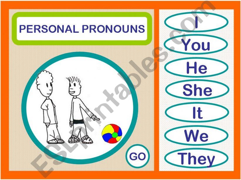 PERSONAL PRONOUNS - GAME powerpoint