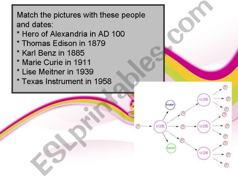 inventions and discoveries part 6